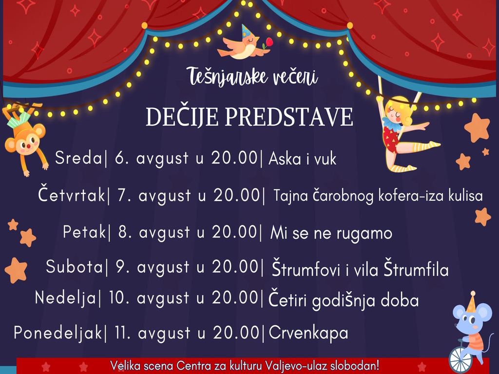 repertoar dečjih predstava