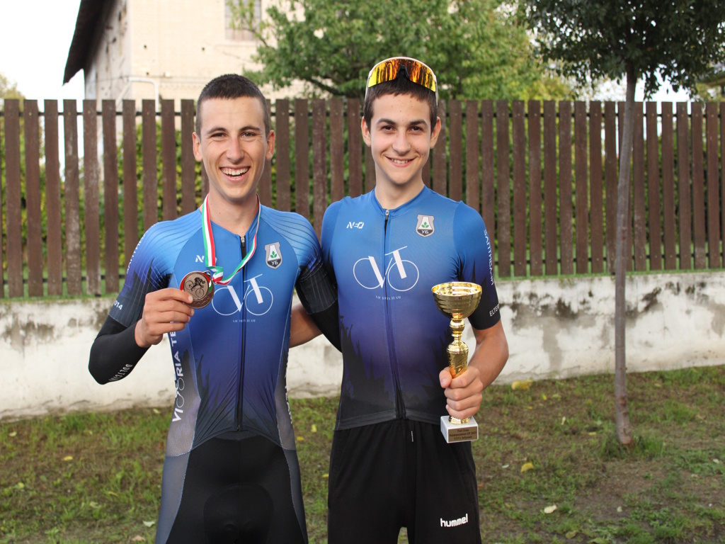 Igor i Filip-Victoria Team