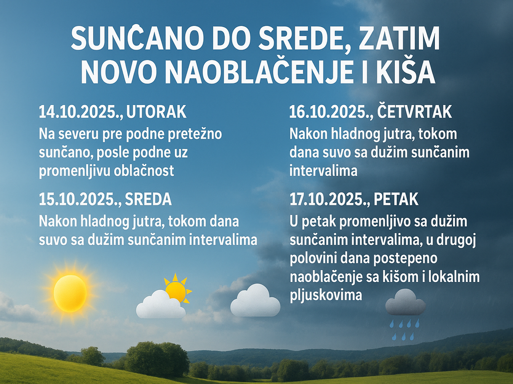 prognoza vremena AI